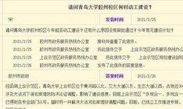 青岛大学最新爆料消息,揭秘校园新动态与重大改革举措