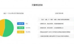 长春自媒体最新爆料群,揭秘群内热点事件与幕后真相