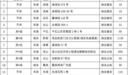 泉州丰泽爆料事件最新