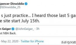 爆料篮网最新交易,揭秘最新阵容调整背后的秘密