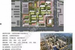 太原华润爆料最新消息今天,揭秘项目进展与未来规划